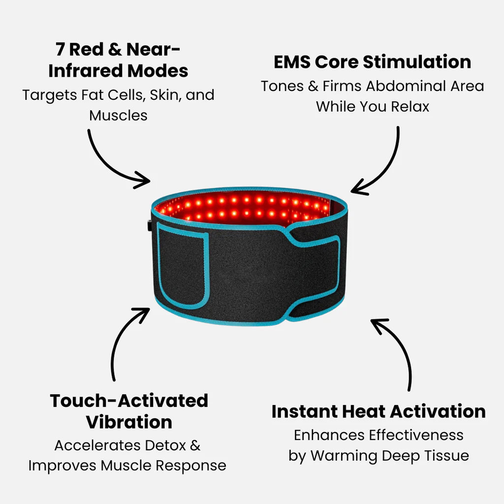 ThermaLean Pro
